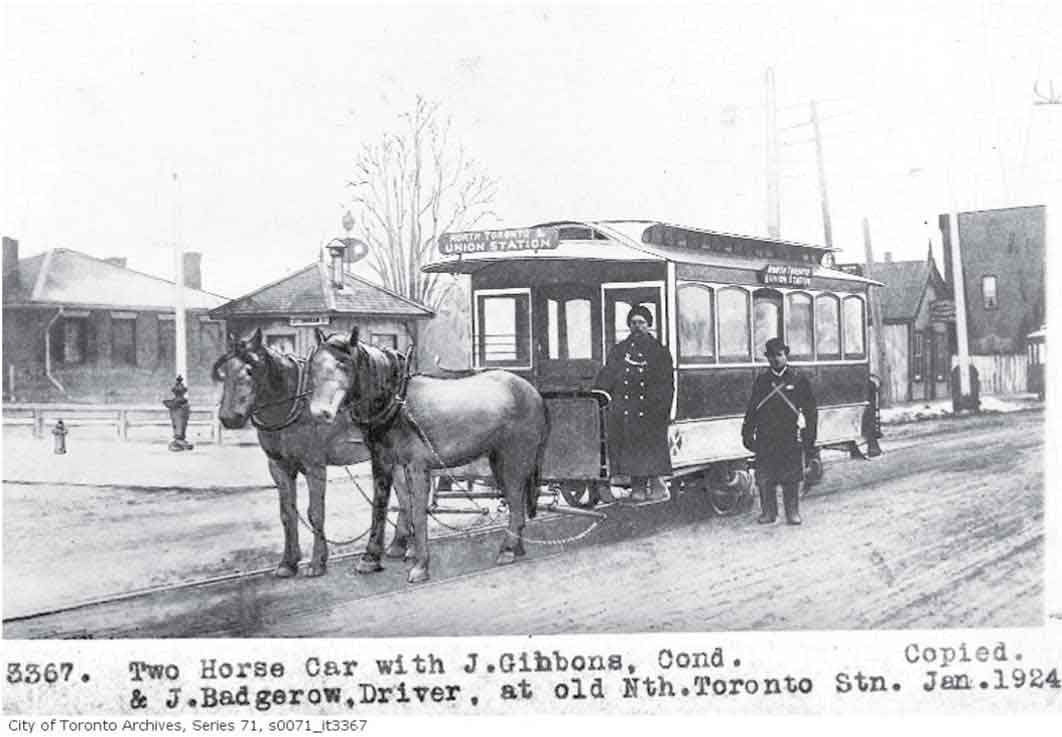 1889年頃に使われていたストリートカー