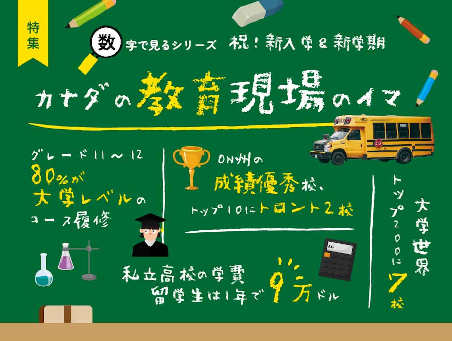 【中古】カナダの「開かれた」学校づくりと教育行政 カナダの「開かれた」学校づくりと教育行政 | 平田淳 |本 | 通販 | Amazon