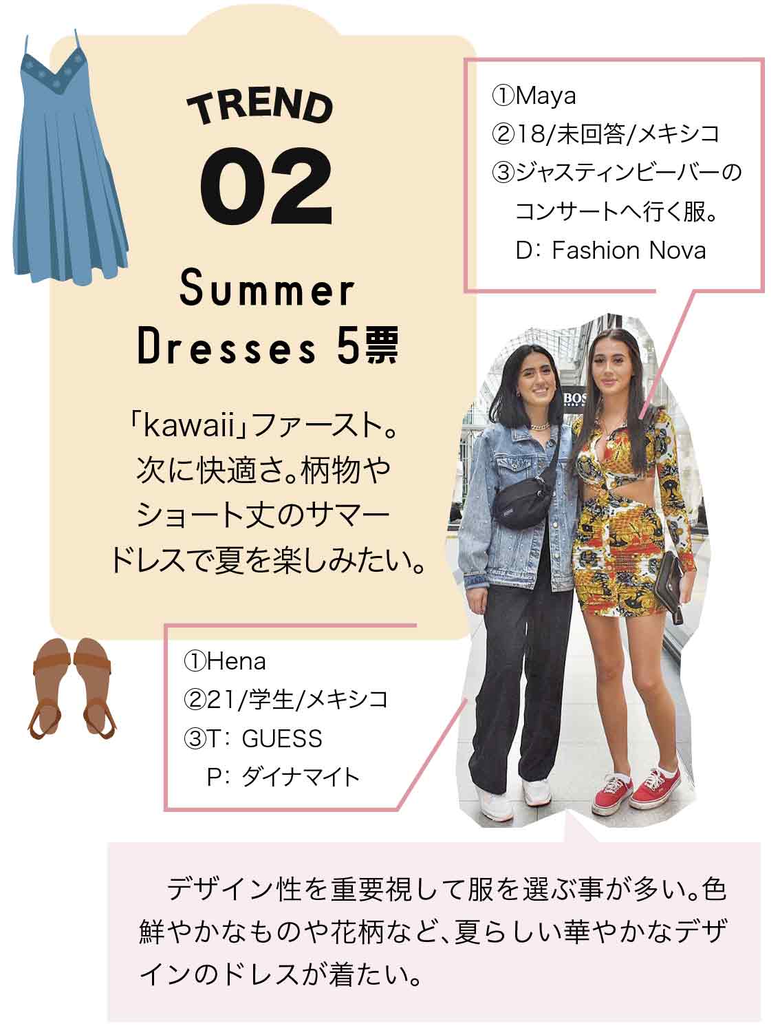 トレンド02.Summer Dresses 5票